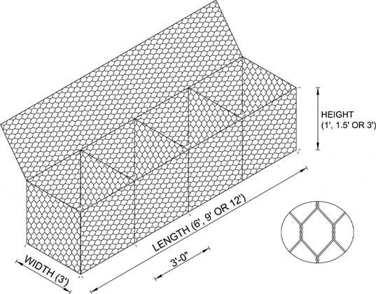 gabion Mesh Gabions