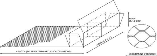 stableslope Stable Slope diagram 1
